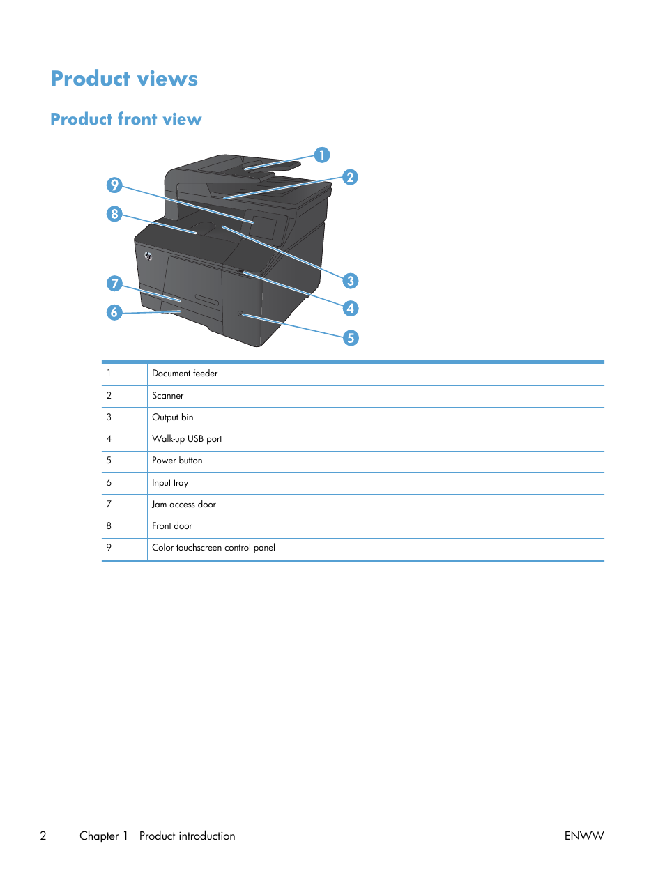Product views, Product front view | HP LaserJet Pro 200 color MFP M276nw User Manual | Page 18 / 238