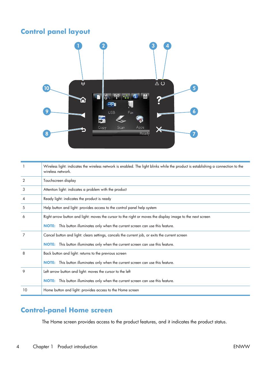 Control panel layout, Control-panel home screen, Control panel layout control-panel home screen | HP LaserJet Pro 200 color MFP M276nw User Manual | Page 20 / 238