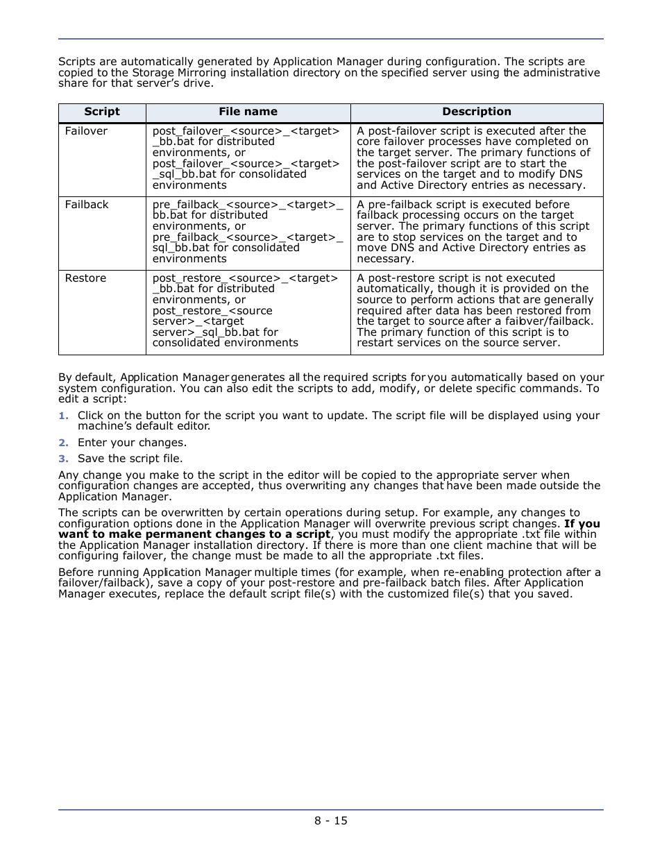 HP Storage Mirroring V4.5 Software User Manual | Page 121 / 163