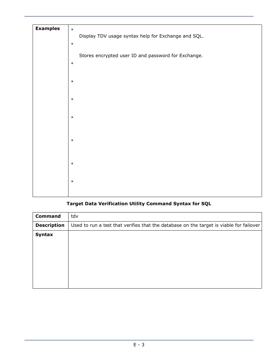 HP Storage Mirroring V4.5 Software User Manual | Page 156 / 163
