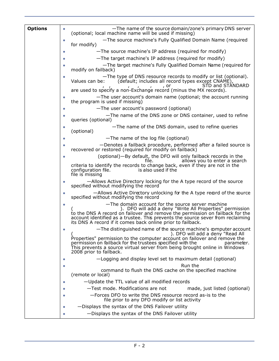 HP Storage Mirroring V4.5 Software User Manual | Page 160 / 163