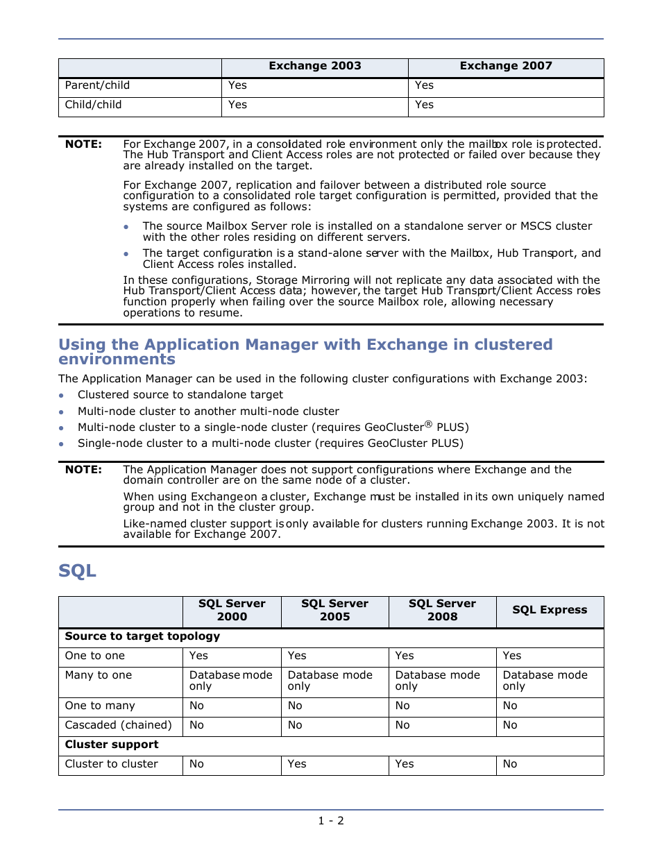 Sql -2 | HP Storage Mirroring V4.5 Software User Manual | Page 9 / 163