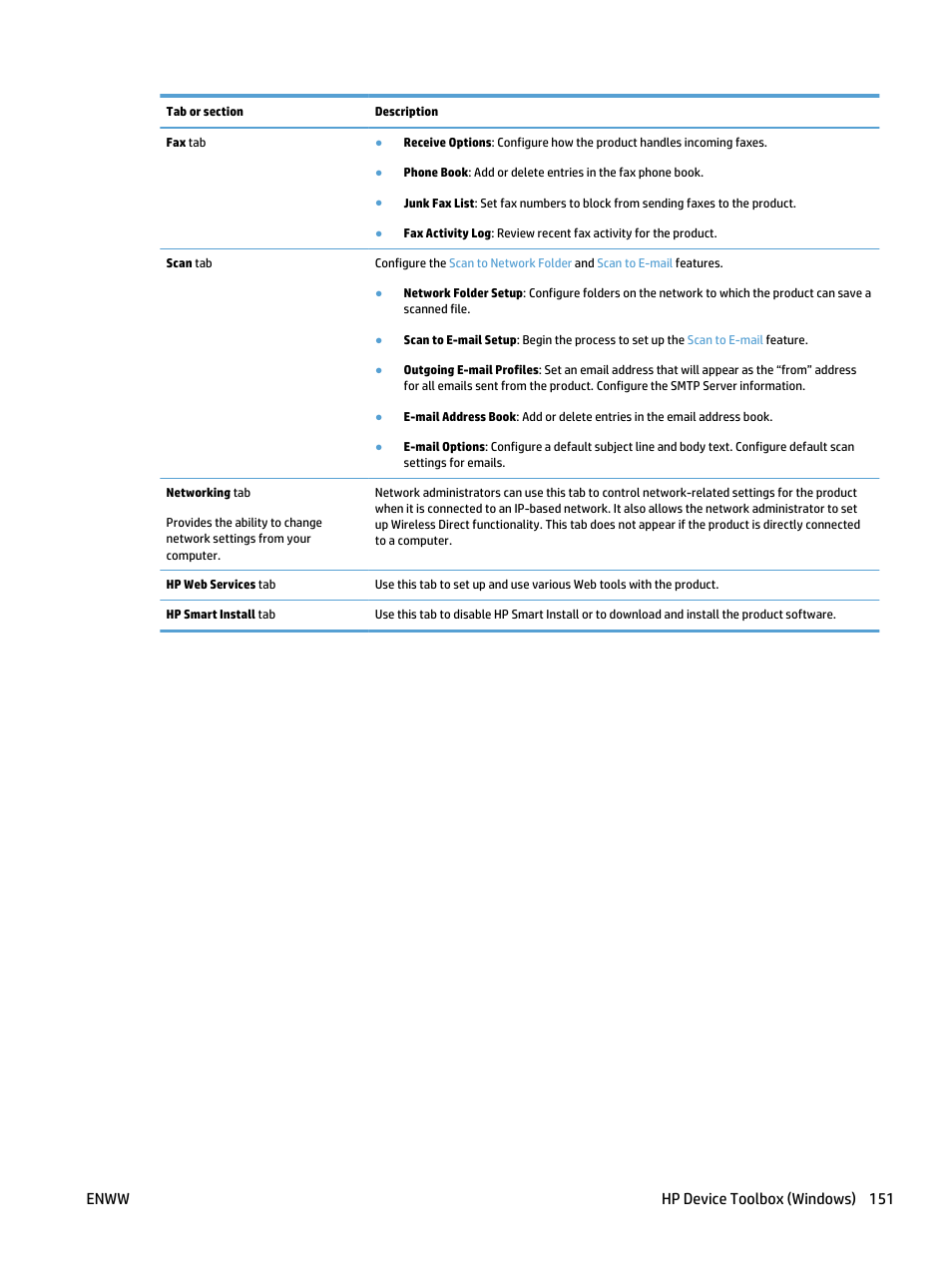 Enww hp device toolbox (windows) 151 | HP LaserJet Pro 500 Color MFP M570 User Manual | Page 165 / 252