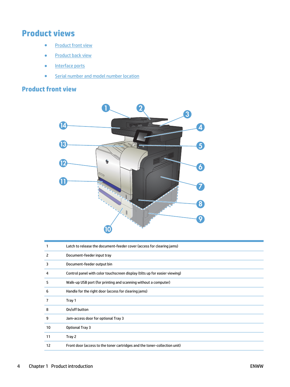 Product views, Product front view | HP LaserJet Pro 500 Color MFP M570 User Manual | Page 18 / 252