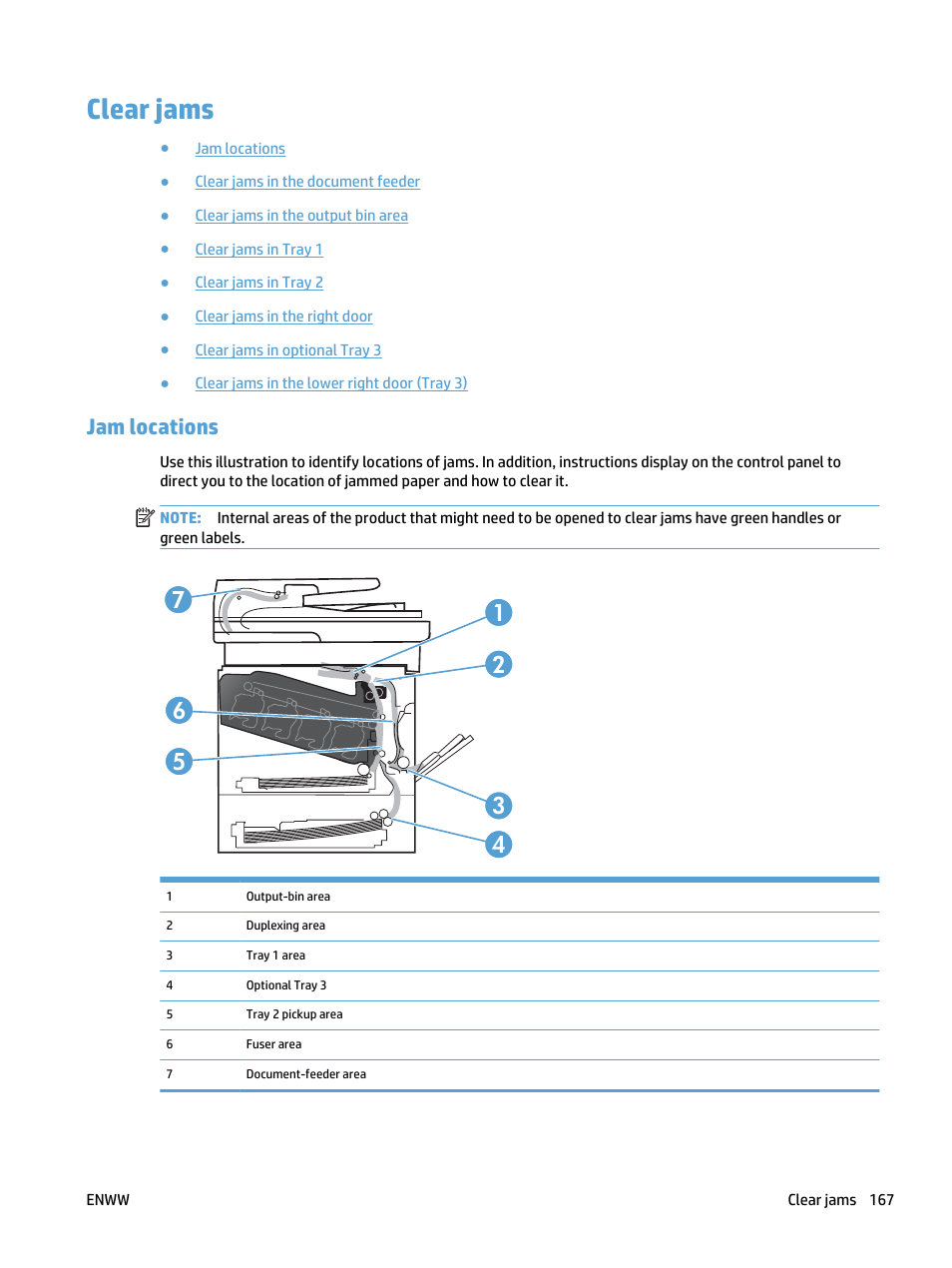 Clear jams, Jam locations | HP LaserJet Pro 500 Color MFP M570 User Manual | Page 181 / 252