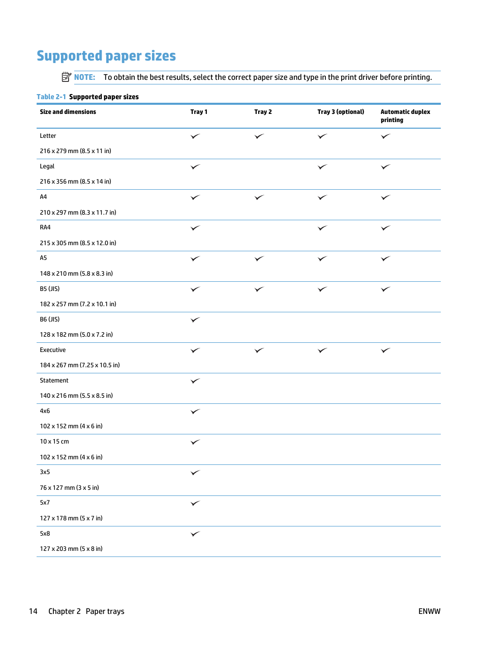 Supported paper sizes | HP LaserJet Pro 500 Color MFP M570 User Manual | Page 28 / 252