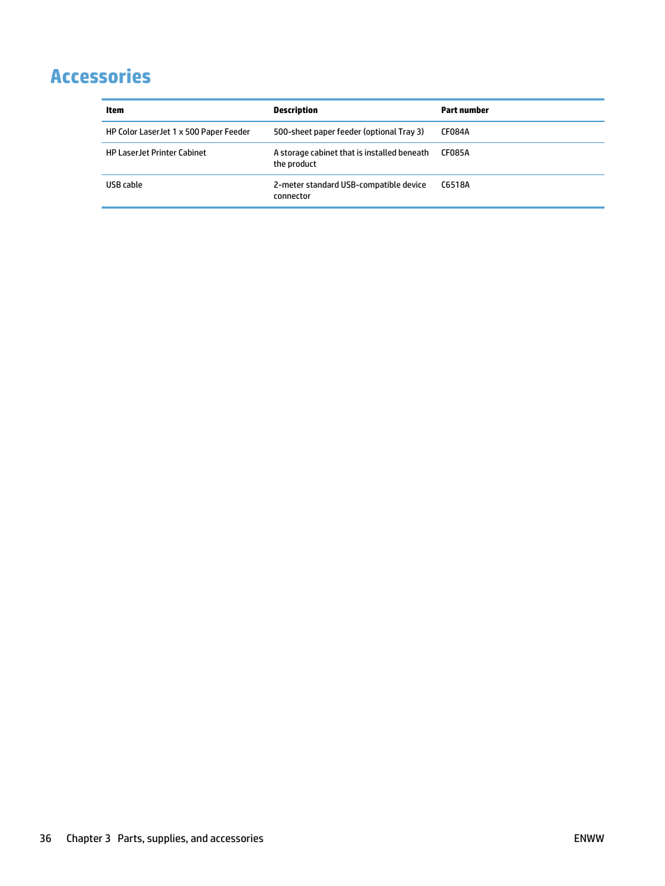 Accessories | HP LaserJet Pro 500 Color MFP M570 User Manual | Page 50 / 252