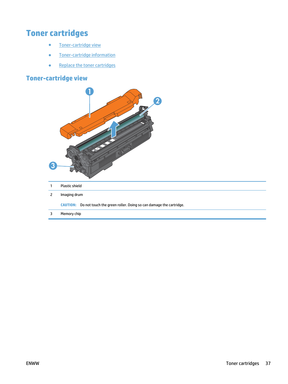 Toner cartridges, Toner-cartridge view, Toner-cartridge view 3 1 2 | HP LaserJet Pro 500 Color MFP M570 User Manual | Page 51 / 252