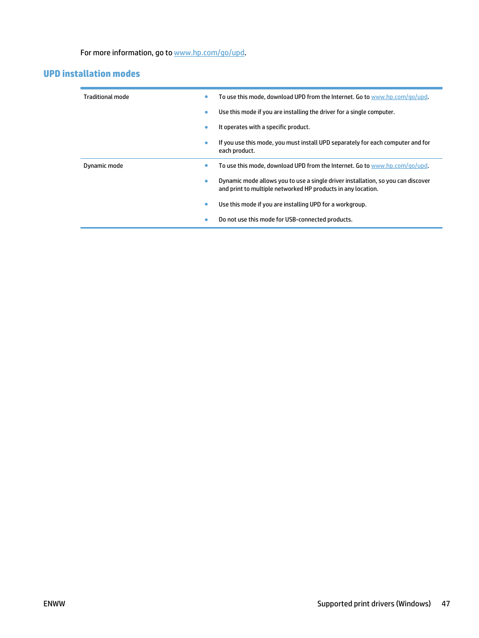 Upd installation modes | HP LaserJet Pro 500 Color MFP M570 User Manual | Page 61 / 252