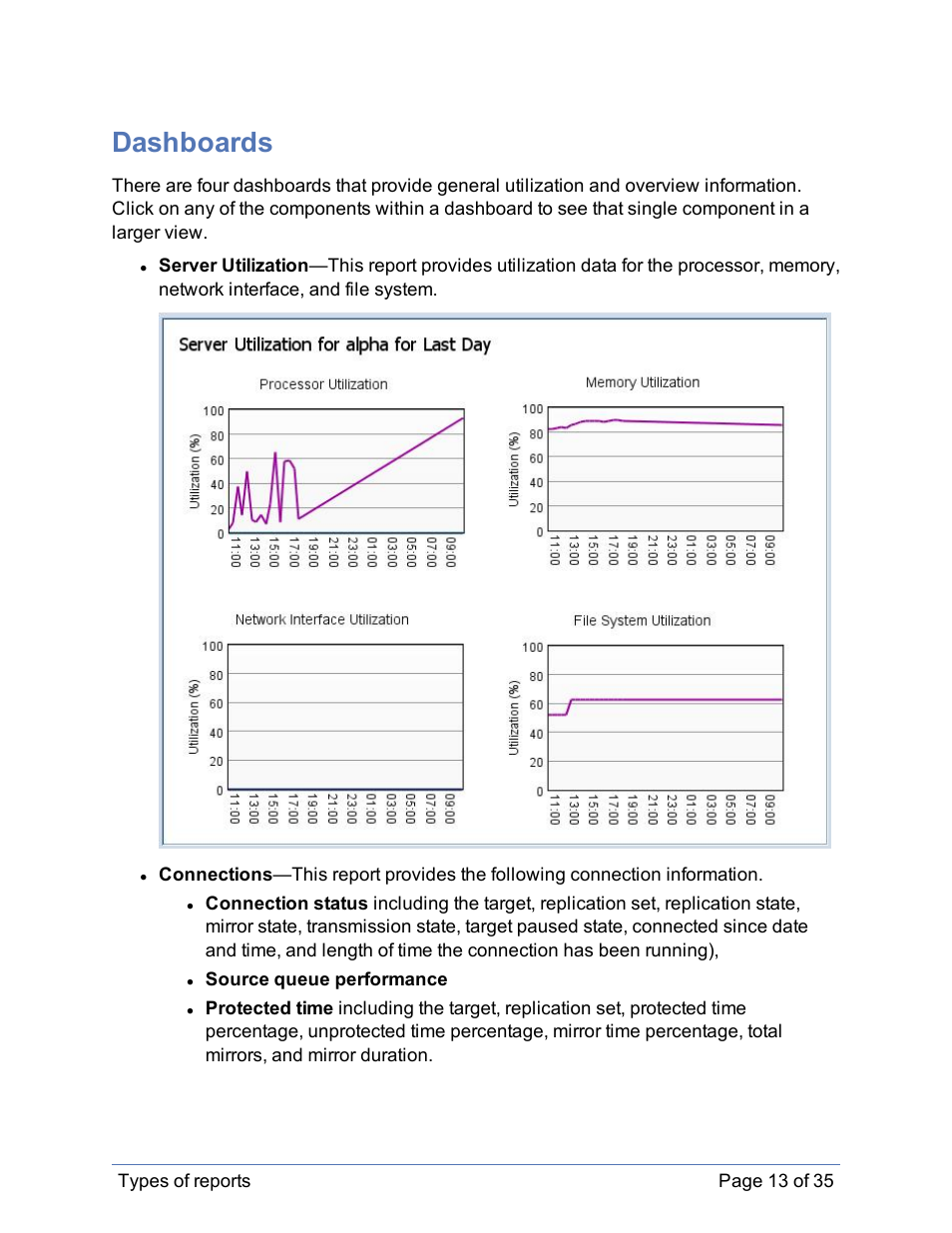 Dashboards | HP Storage Mirroring Software User Manual | Page 14 / 36