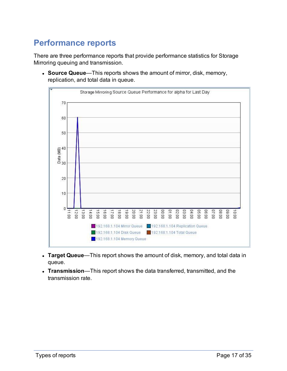 Performance reports | HP Storage Mirroring Software User Manual | Page 18 / 36