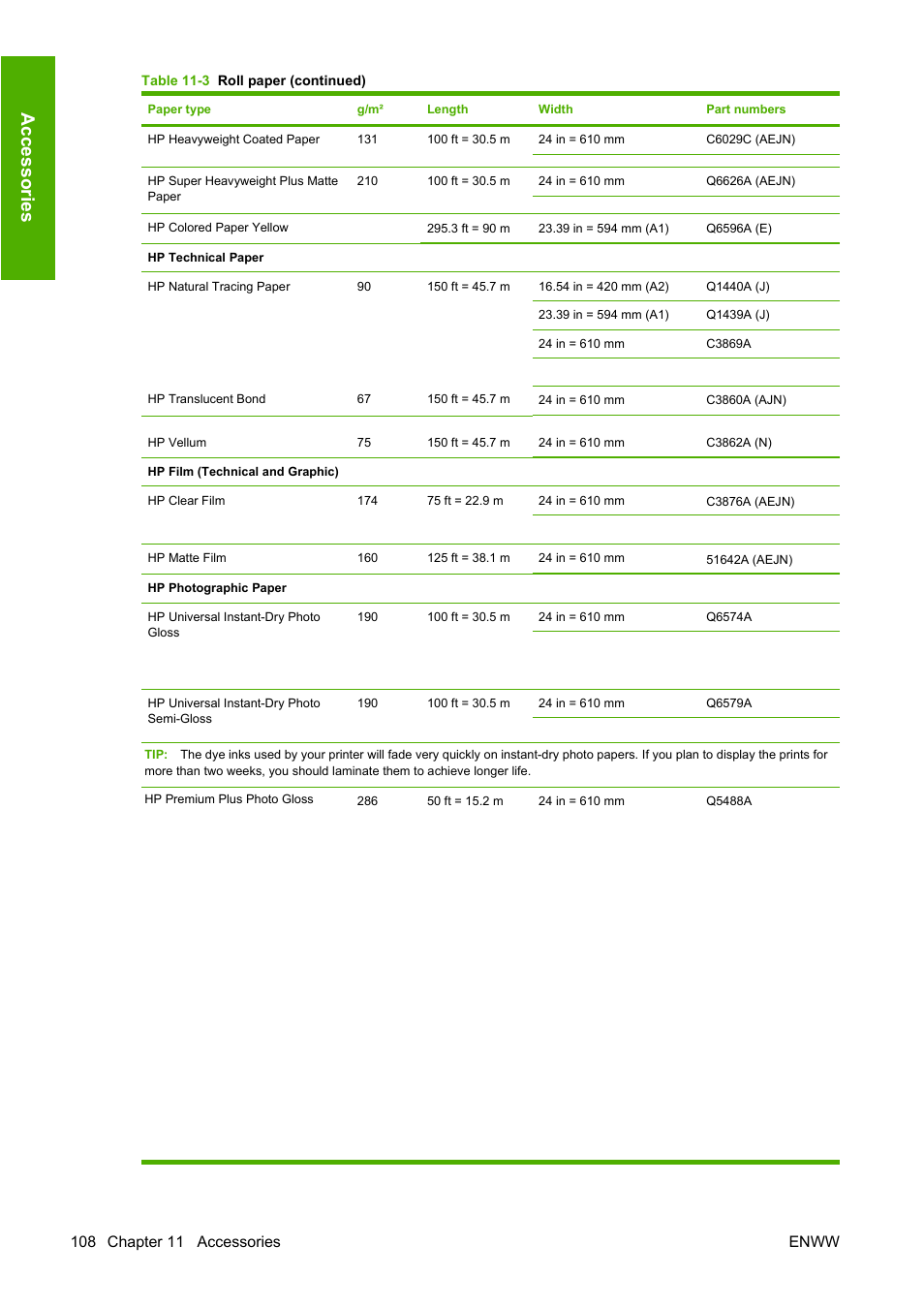 Ac ce ss o rie s | HP Designjet T620 Printer series User Manual | Page 111 / 169