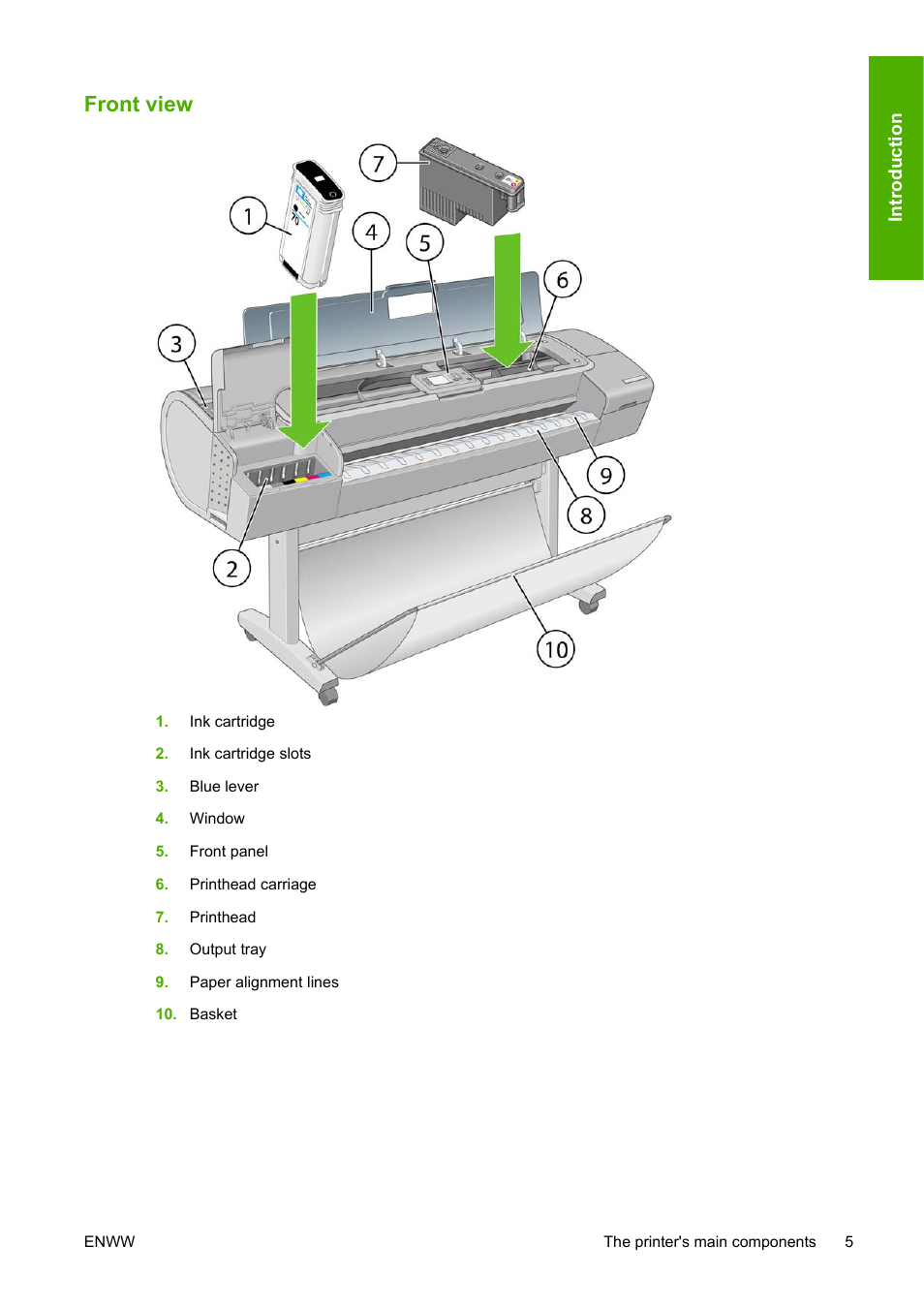 Front view | HP Designjet T620 Printer series User Manual | Page 14 / 169