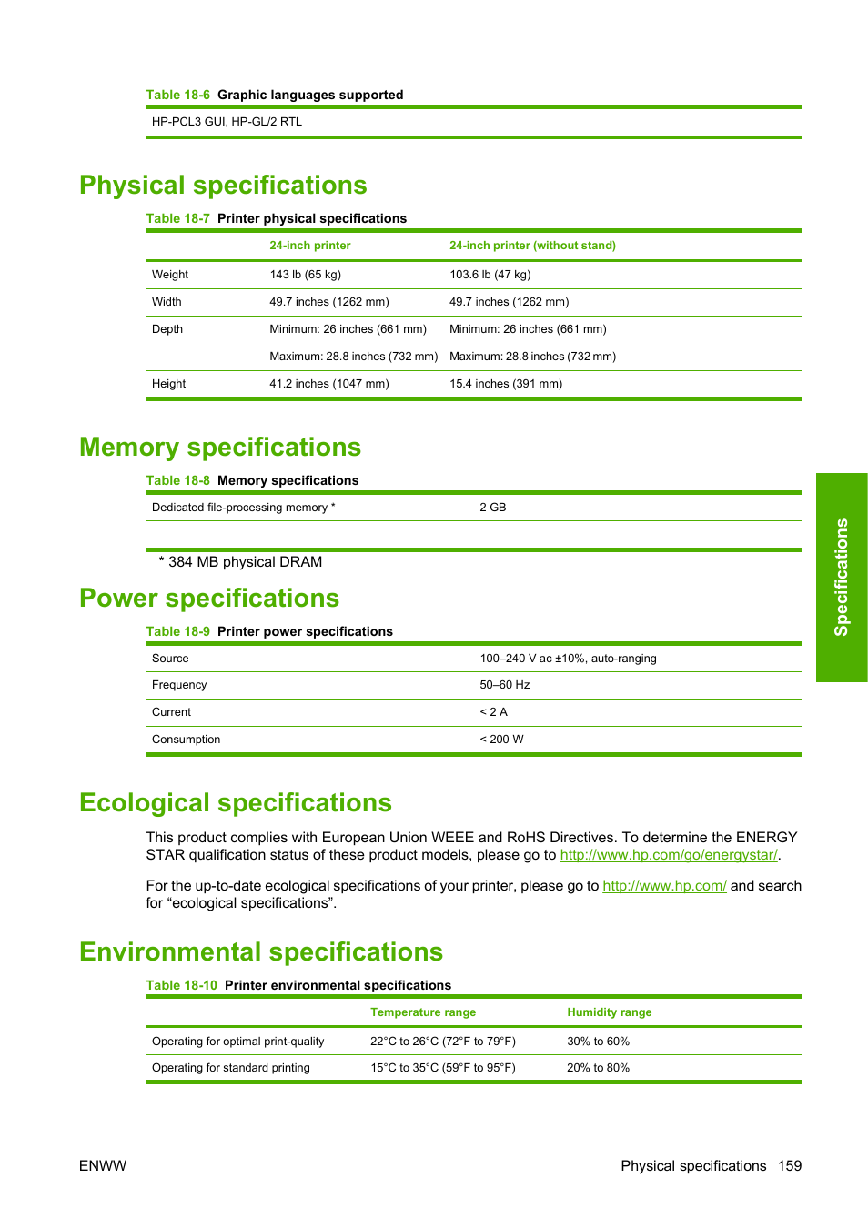 Physical specifications, Memory specifications, Power specifications | Ecological specifications, Environmental specifications, Sp ec ifi c at ions | HP Designjet T620 Printer series User Manual | Page 162 / 169