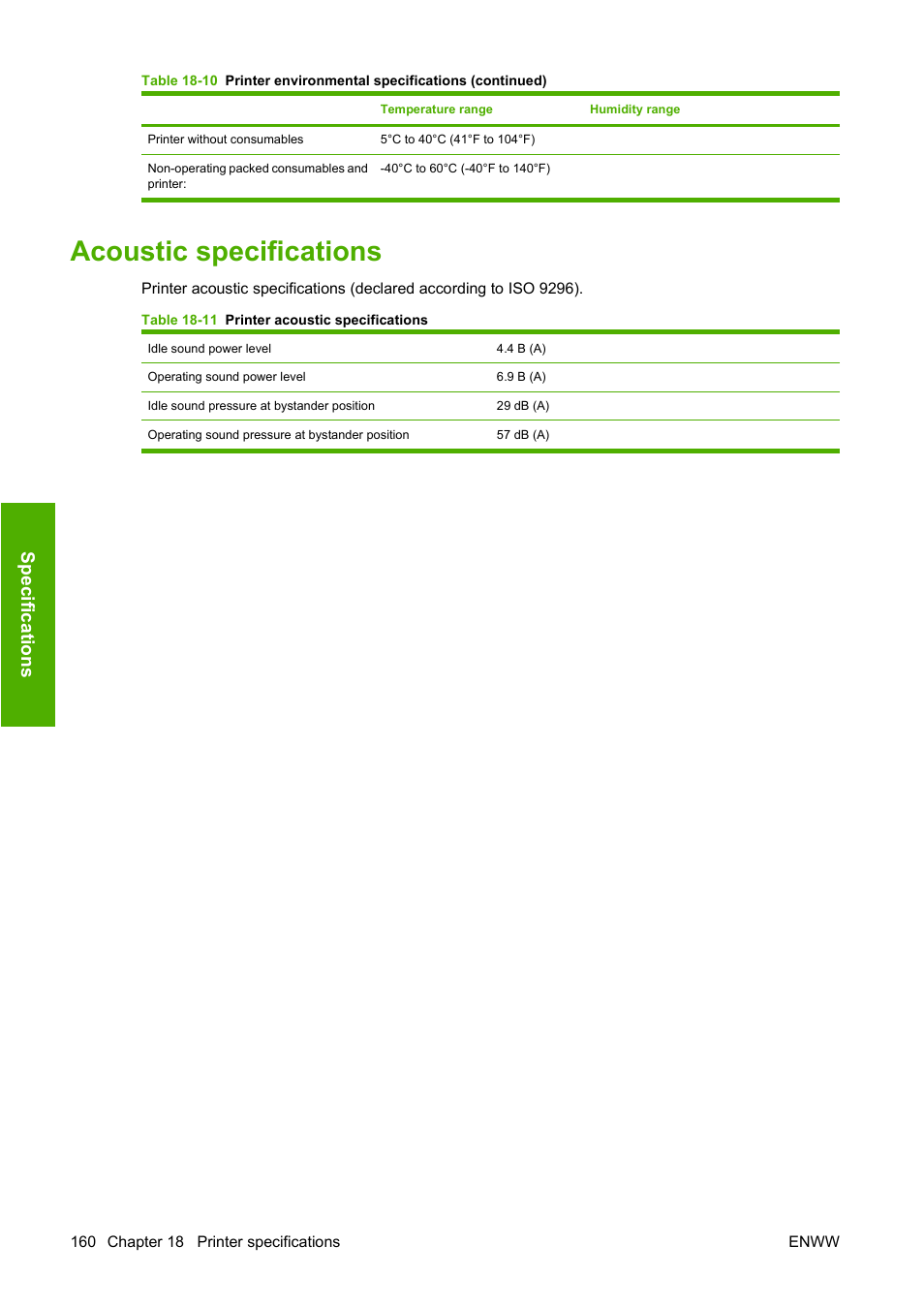 Acoustic specifications, Spec if ica tions | HP Designjet T620 Printer series User Manual | Page 163 / 169