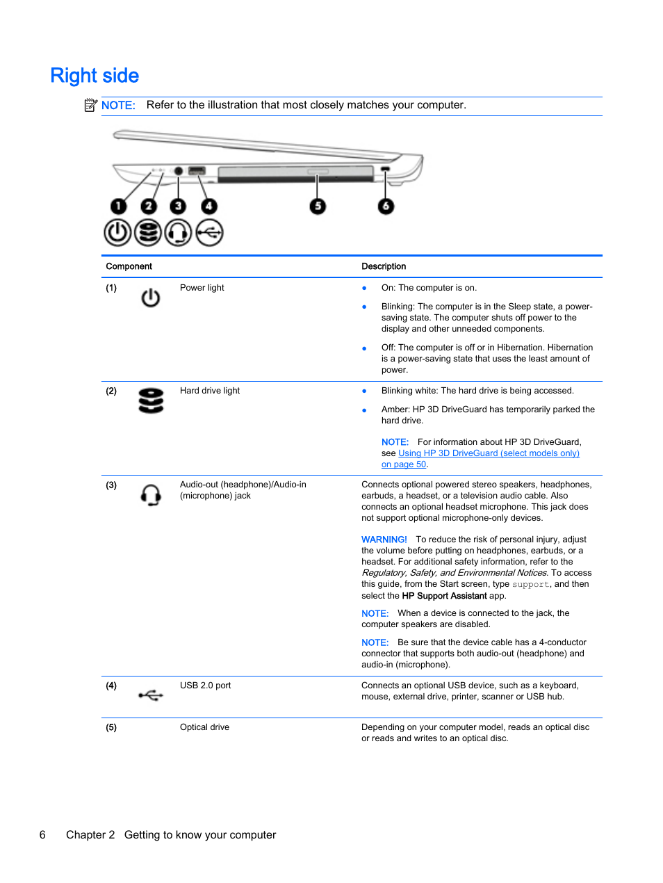 Right side, 6chapter 2 getting to know your computer | HP Pavilion 15-p020ca Notebook PC User Manual | Page 18 / 83