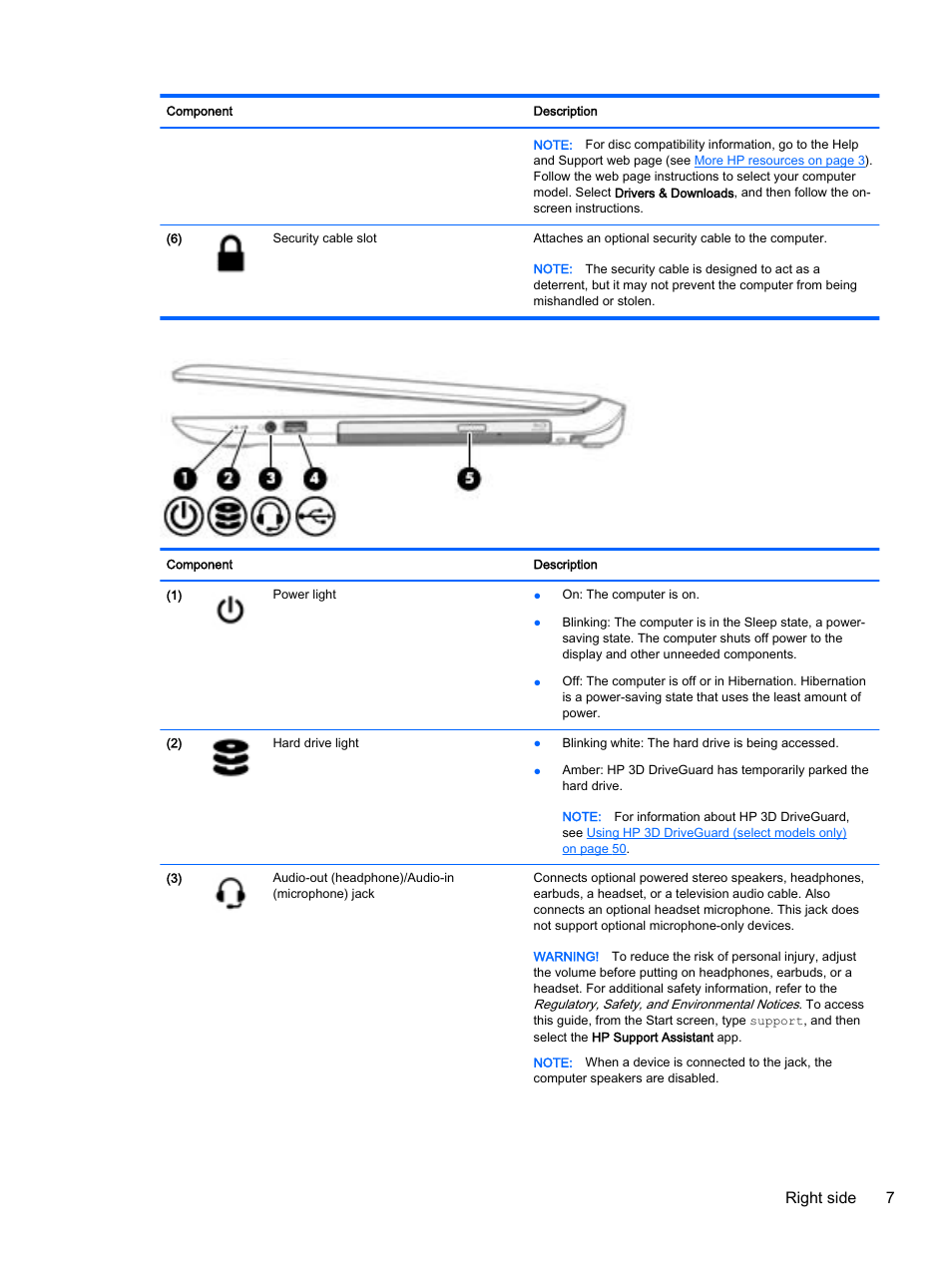 Right side 7 | HP Pavilion 15-p020ca Notebook PC User Manual | Page 19 / 83