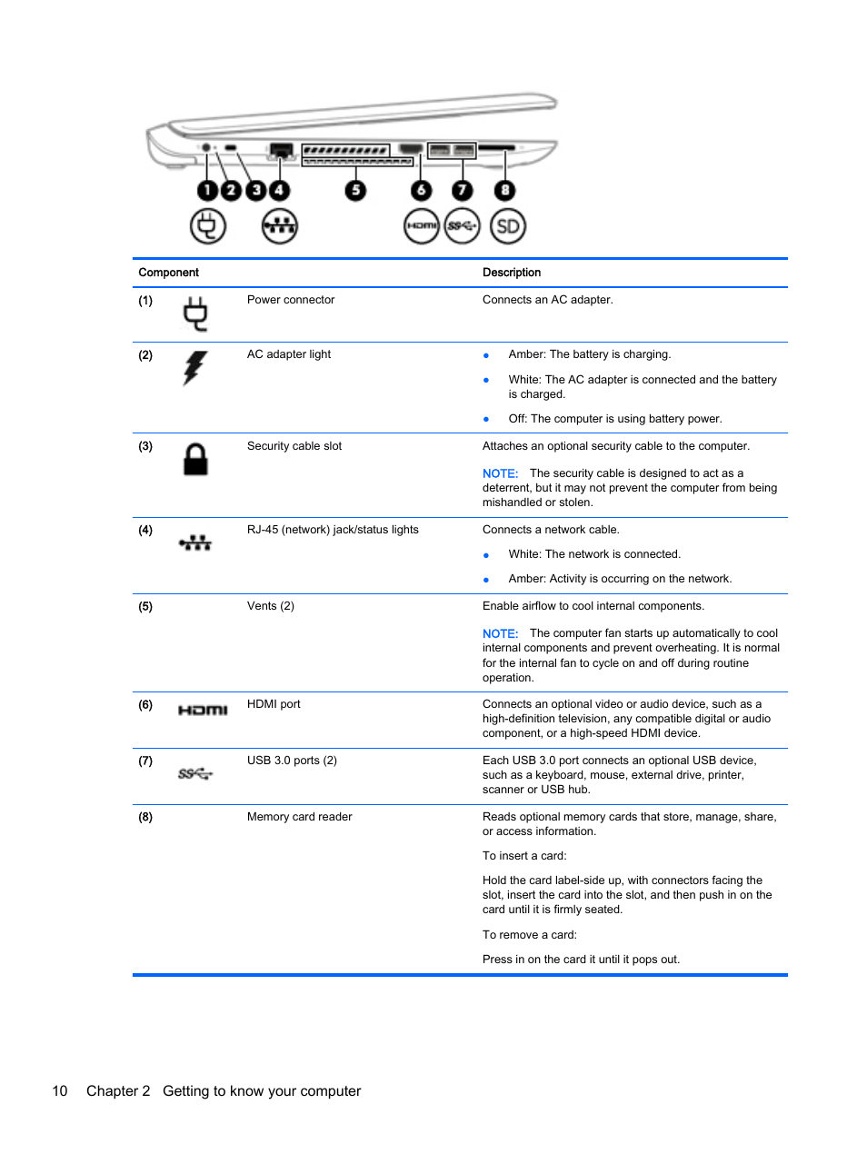 10 chapter 2 getting to know your computer | HP Pavilion 15-p020ca Notebook PC User Manual | Page 22 / 83