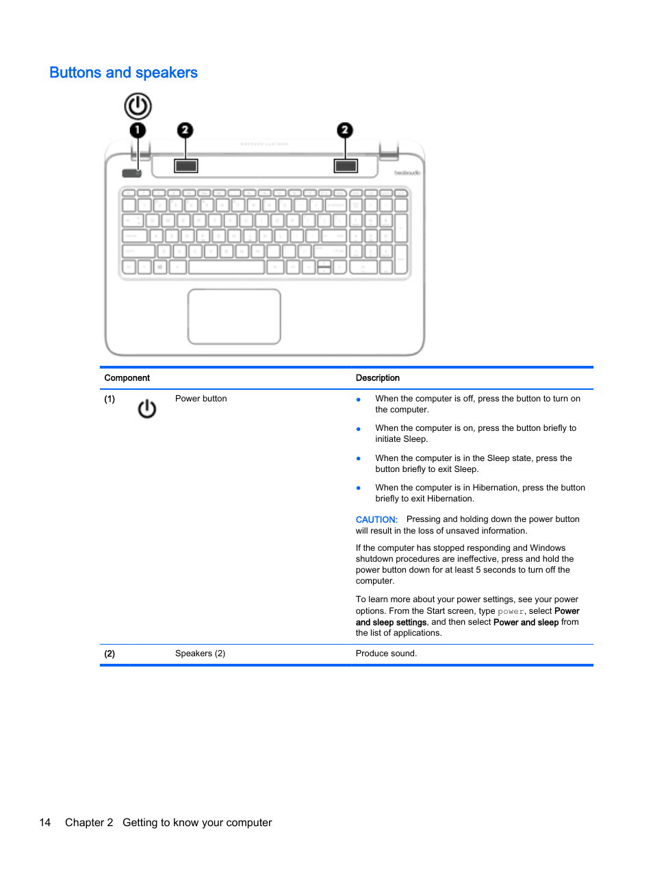 Buttons and speakers, 14 chapter 2 getting to know your computer | HP Pavilion 15-p020ca Notebook PC User Manual | Page 26 / 83