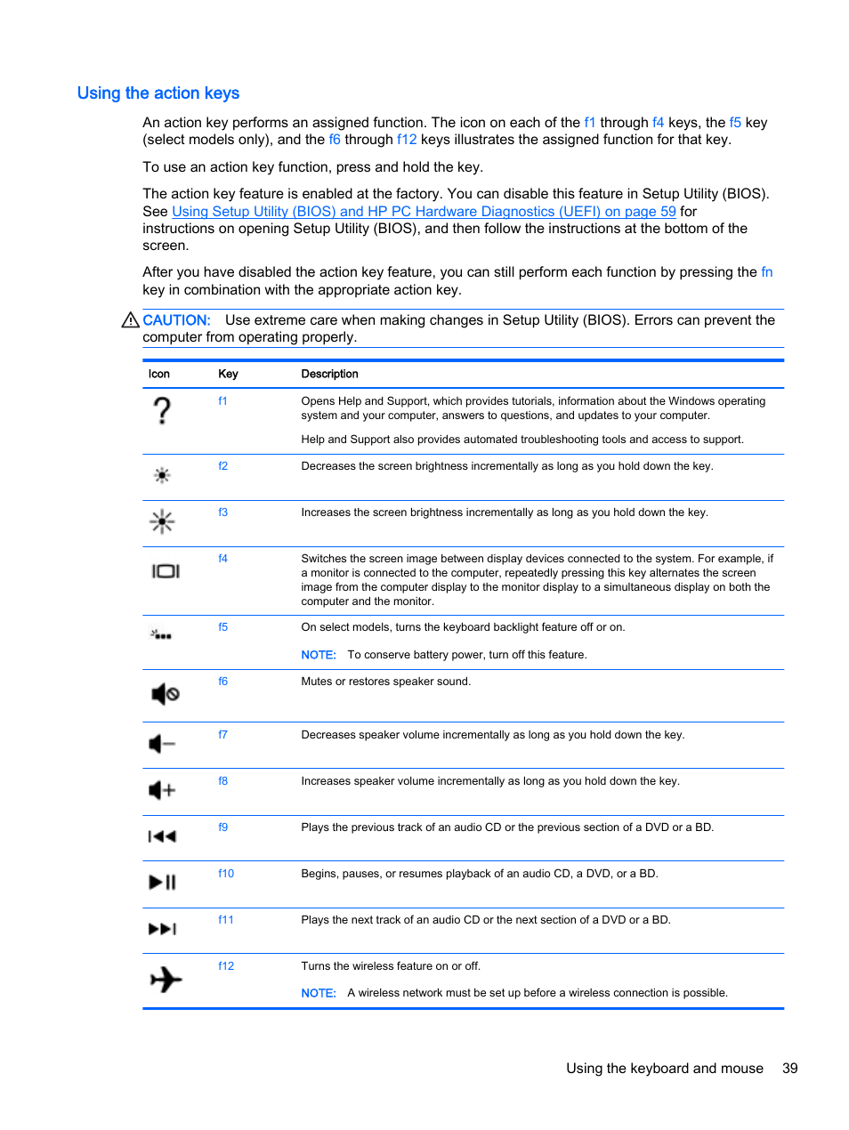 Using the action keys | HP Pavilion 15-p020ca Notebook PC User Manual | Page 51 / 83