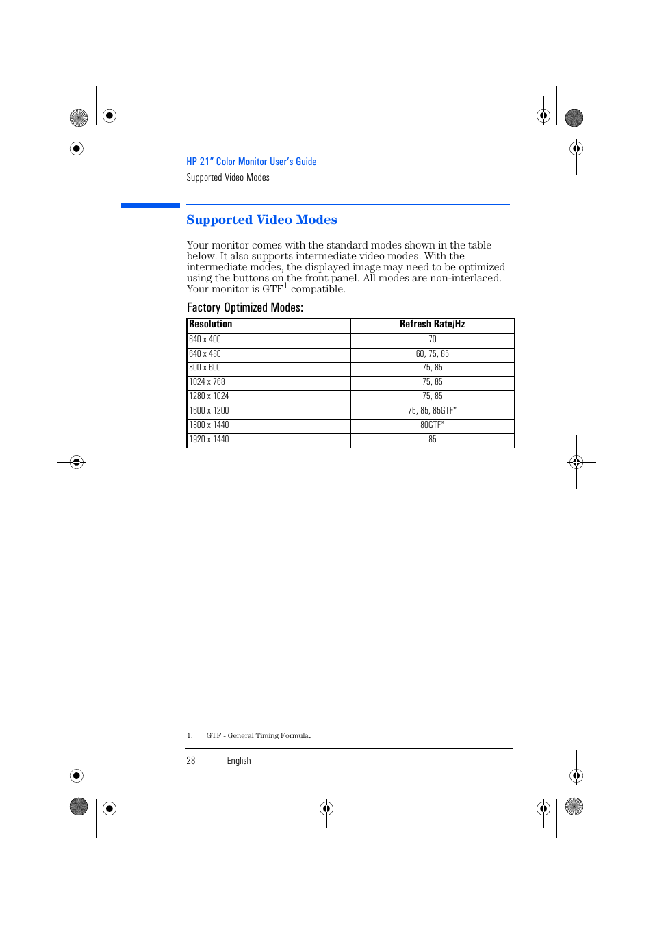 Supported video modes, Factory optimized modes | HP p1130 21 inch CRT Monitor User Manual | Page 29 / 43