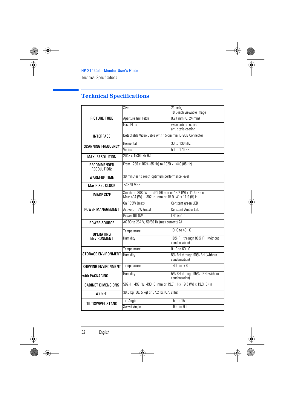 Technical specifications | HP p1130 21 inch CRT Monitor User Manual | Page 33 / 43