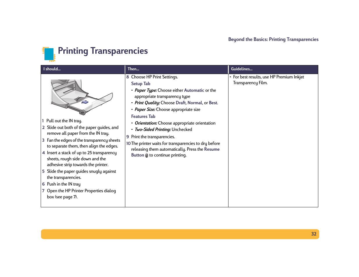 Printing transparencies | HP Deskjet 990cxi Printer User Manual | Page 32 / 102