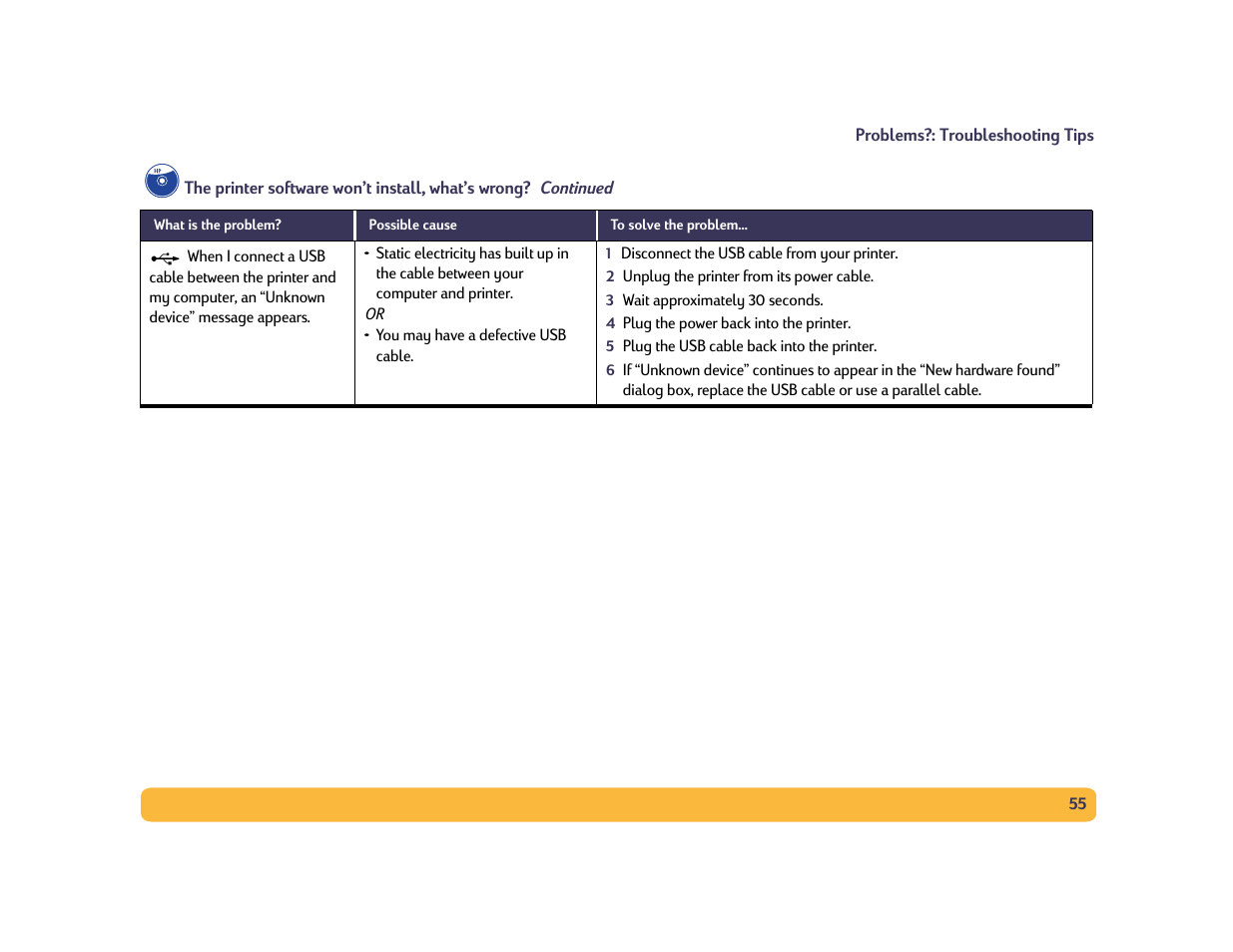 HP Deskjet 990cxi Printer User Manual | Page 55 / 102