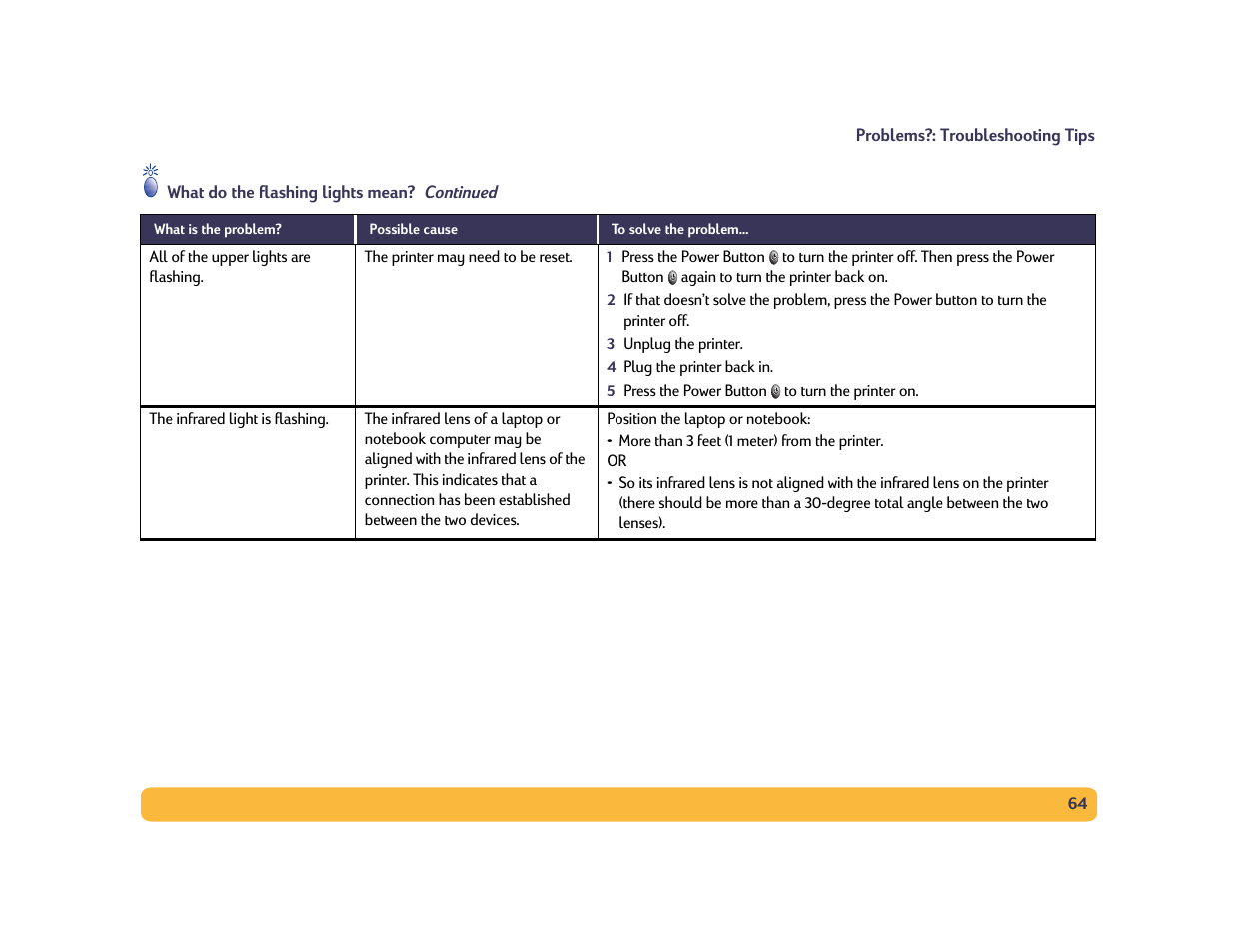 HP Deskjet 990cxi Printer User Manual | Page 64 / 102