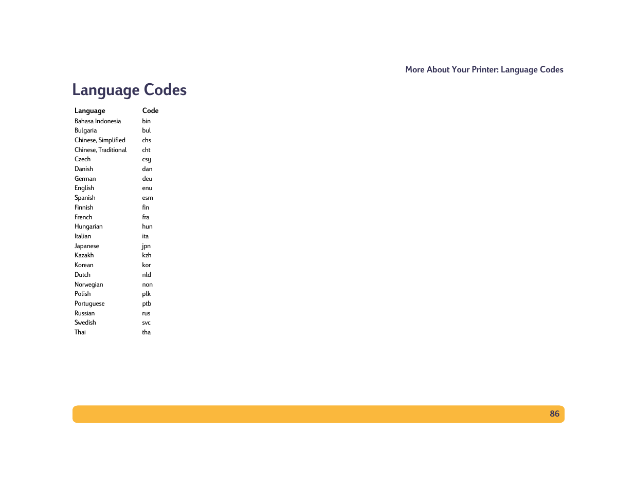 Language codes, 86 more about your printer: language codes | HP Deskjet 990cxi Printer User Manual | Page 86 / 102