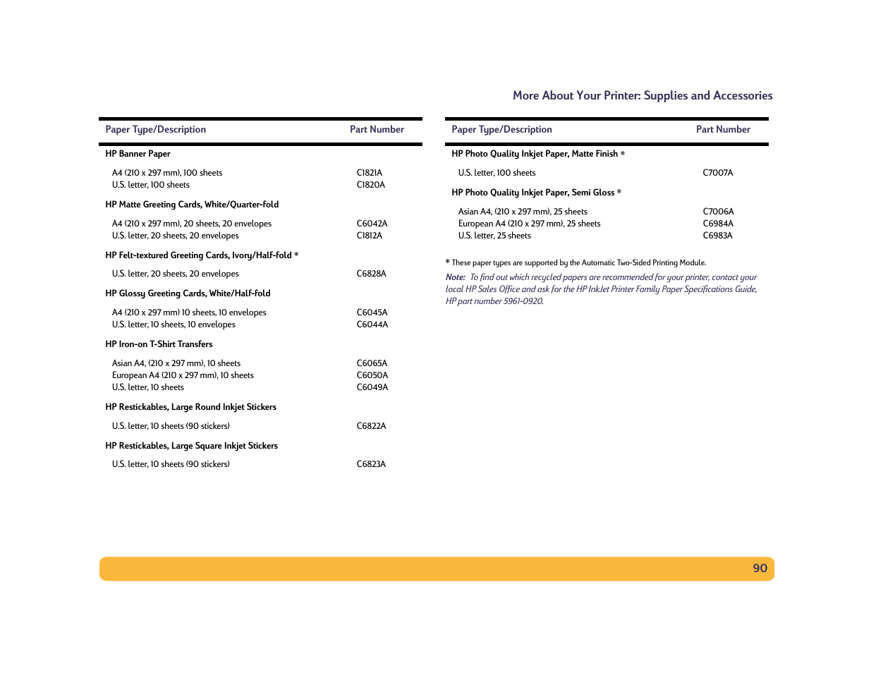 HP Deskjet 990cxi Printer User Manual | Page 90 / 102