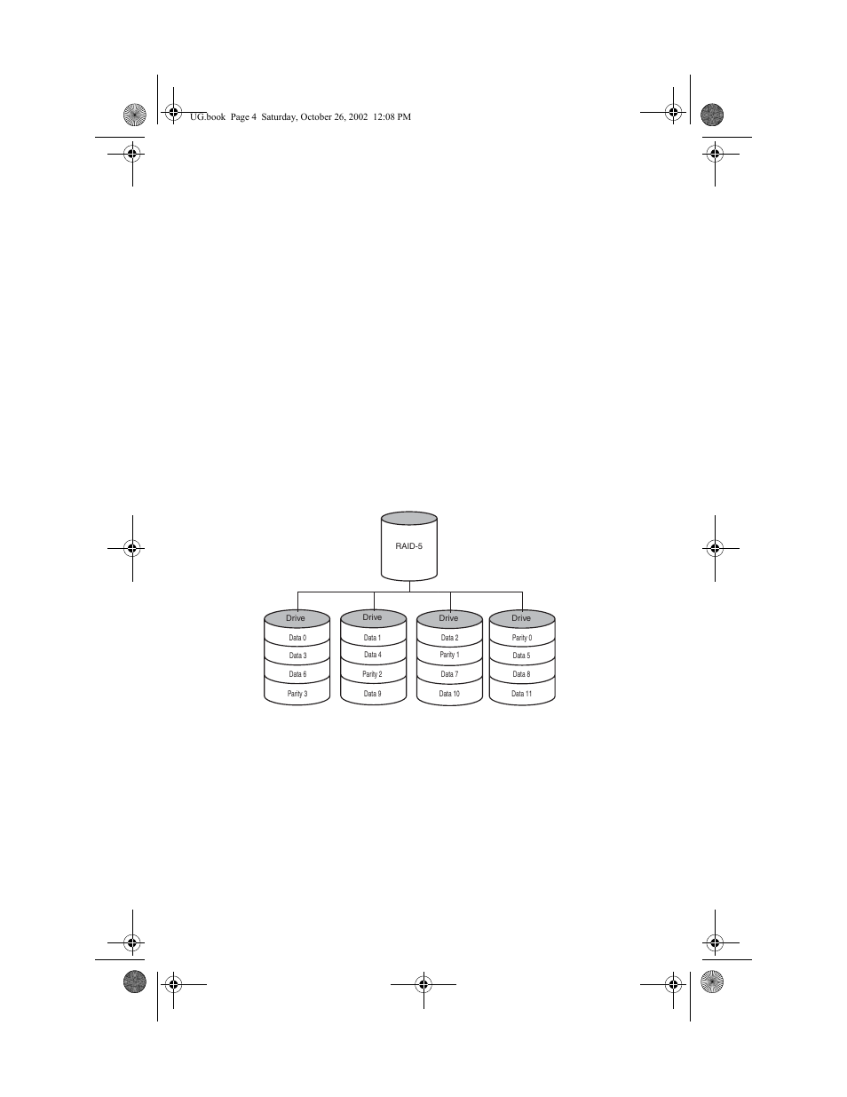 Raid-5, Raid-5 1-4 | HP Workstation xw8000 User Manual | Page 10 / 128