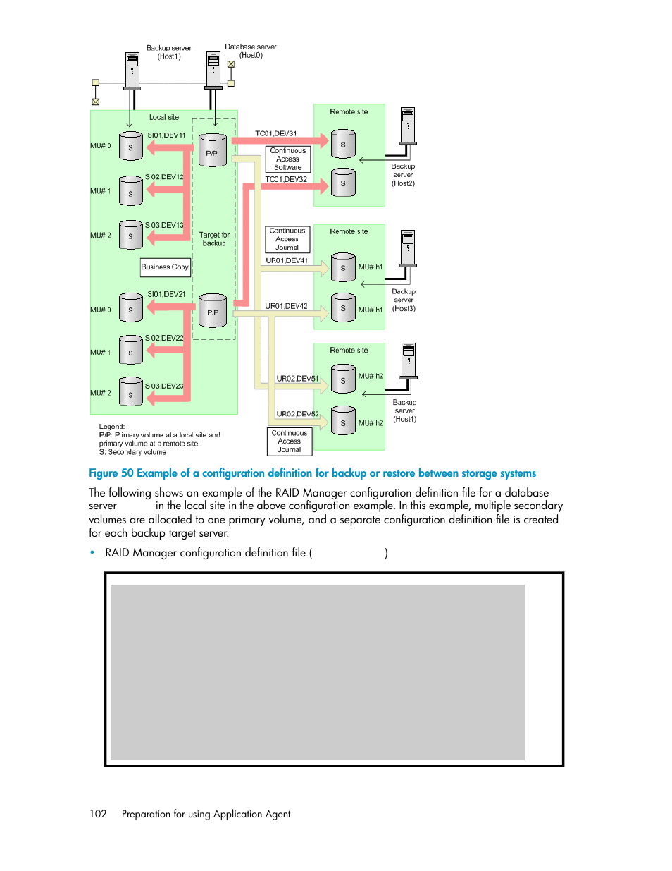 HP XP Array Manager Software User Manual | Page 102 / 564