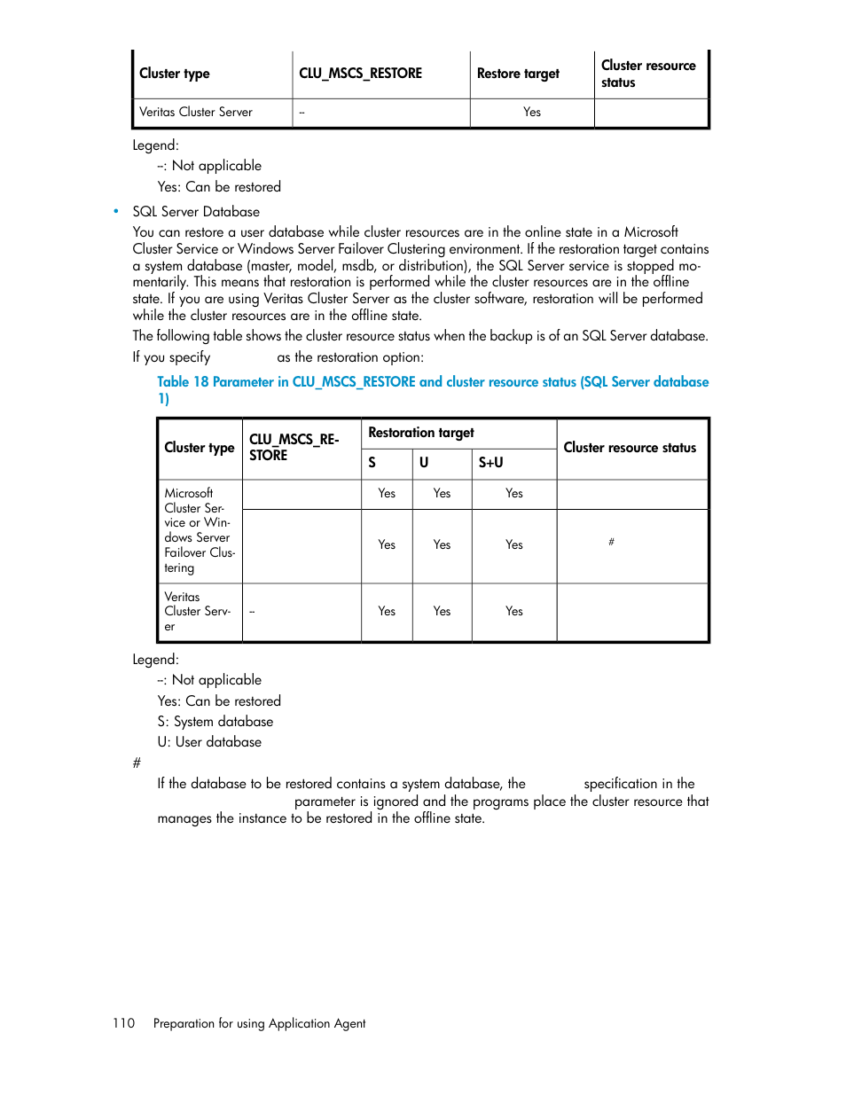 HP XP Array Manager Software User Manual | Page 110 / 564