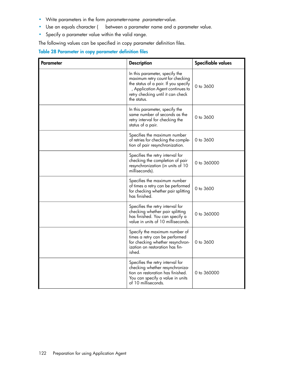 Parameter in copy parameter definition files | HP XP Array Manager Software User Manual | Page 122 / 564