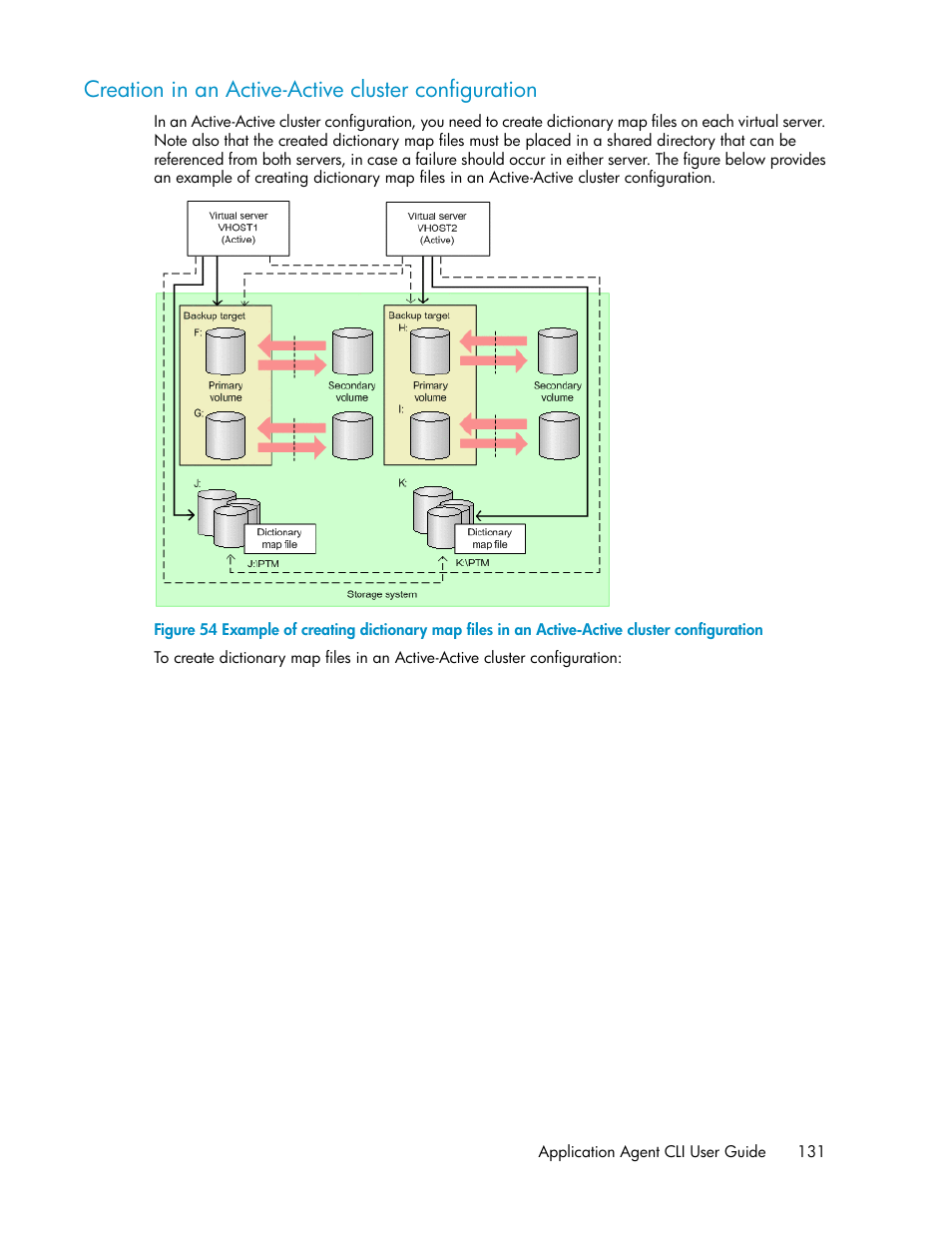 Creation in an active-active cluster configuration, Creation in an active-active cluster, Configuration | HP XP Array Manager Software User Manual | Page 131 / 564