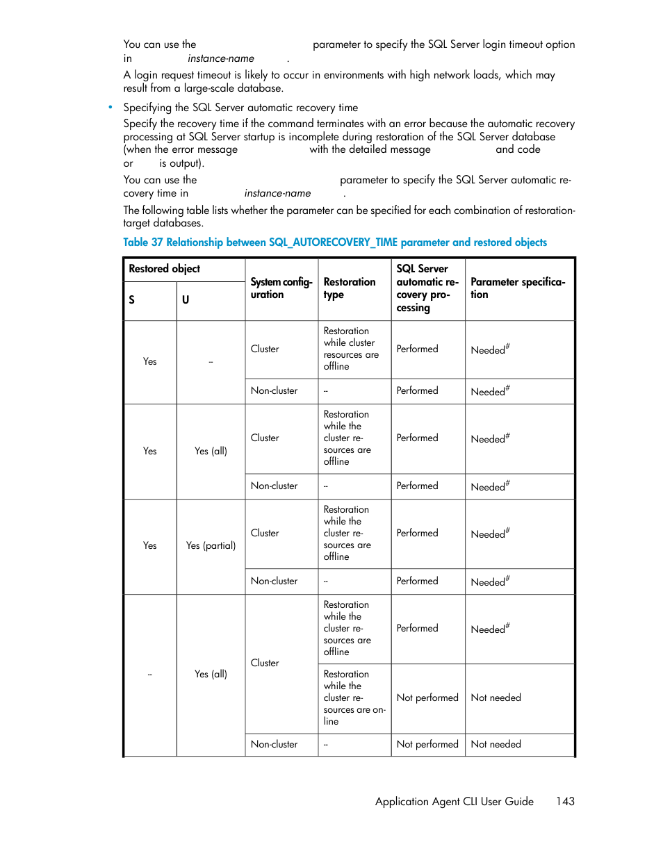 HP XP Array Manager Software User Manual | Page 143 / 564