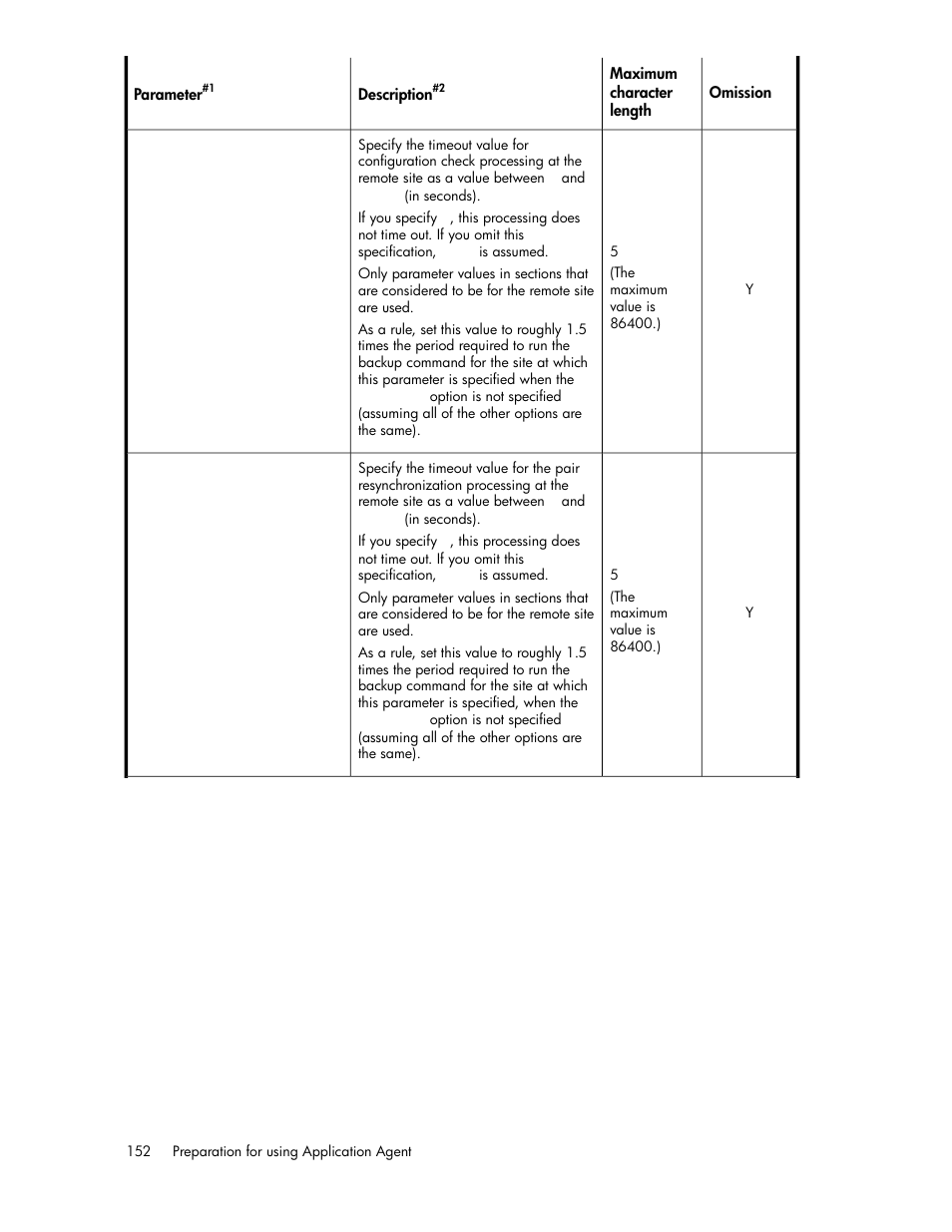 HP XP Array Manager Software User Manual | Page 152 / 564