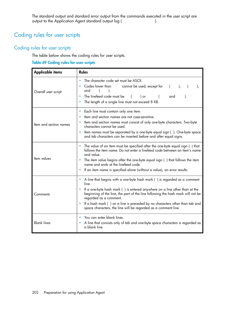 Coding rules for user scripts | HP XP Array Manager Software User Manual | Page 202 / 564