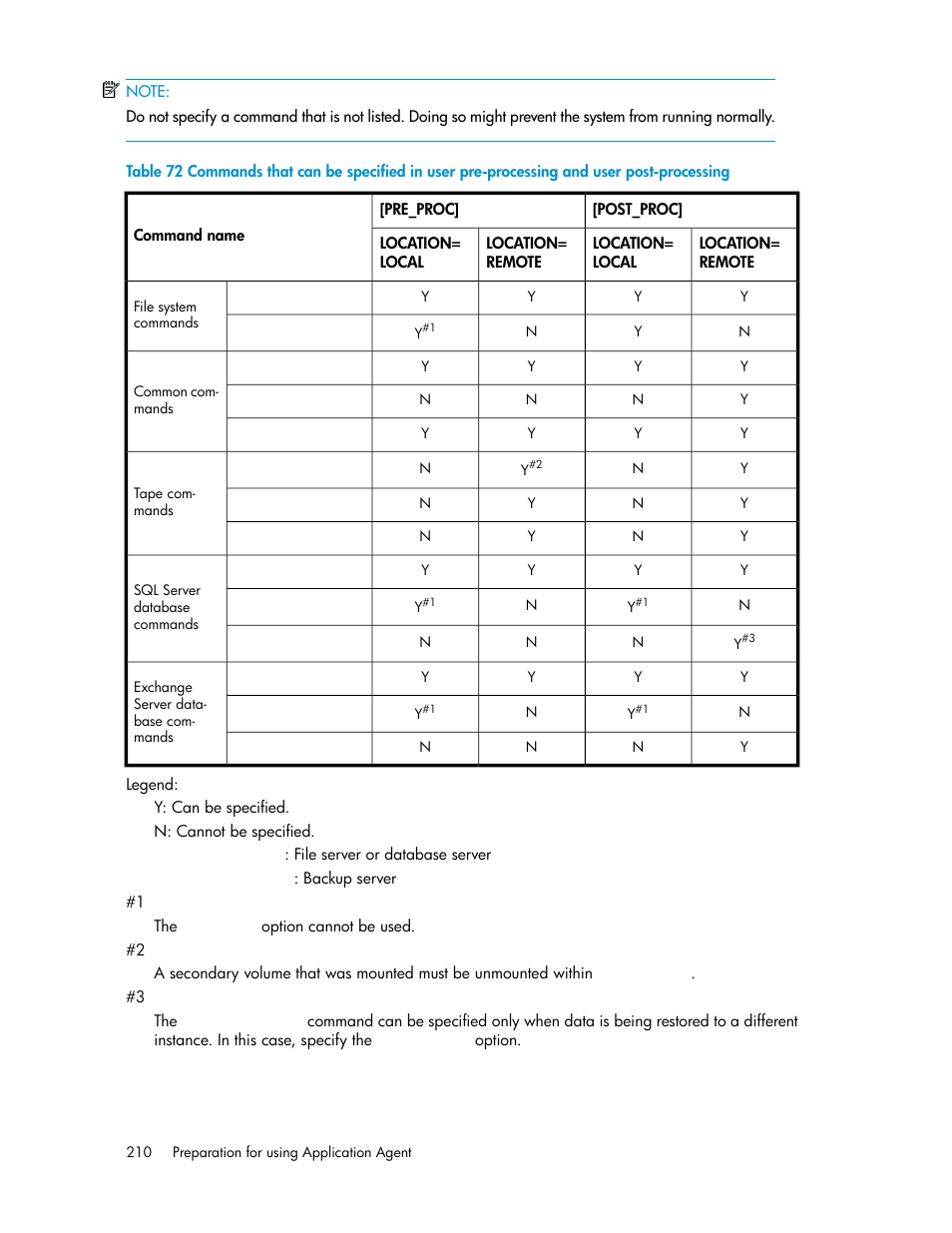 HP XP Array Manager Software User Manual | Page 210 / 564