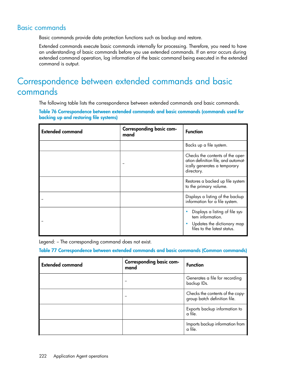 Basic commands, Correspondence between extended commands and | HP XP Array Manager Software User Manual | Page 222 / 564