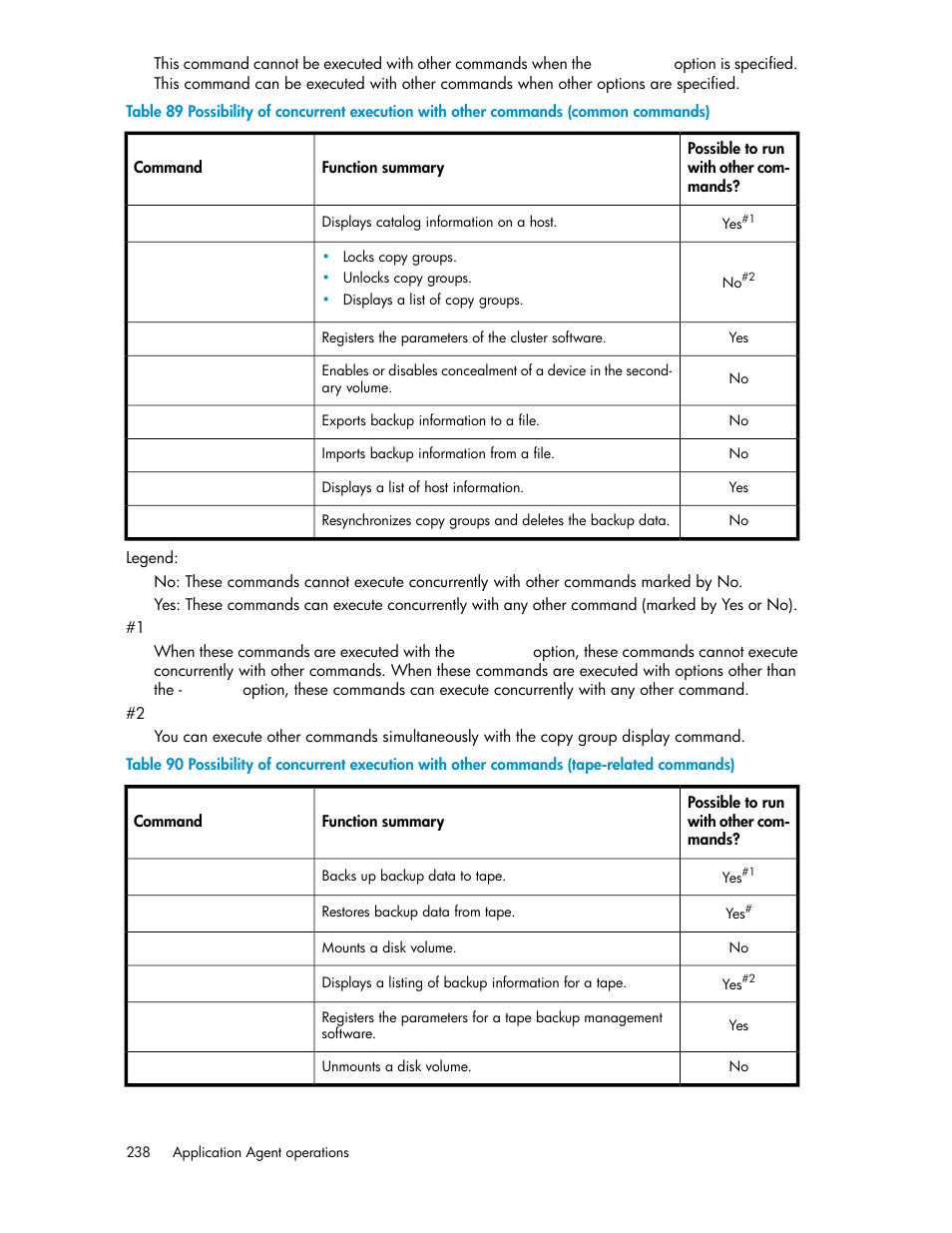 HP XP Array Manager Software User Manual | Page 238 / 564