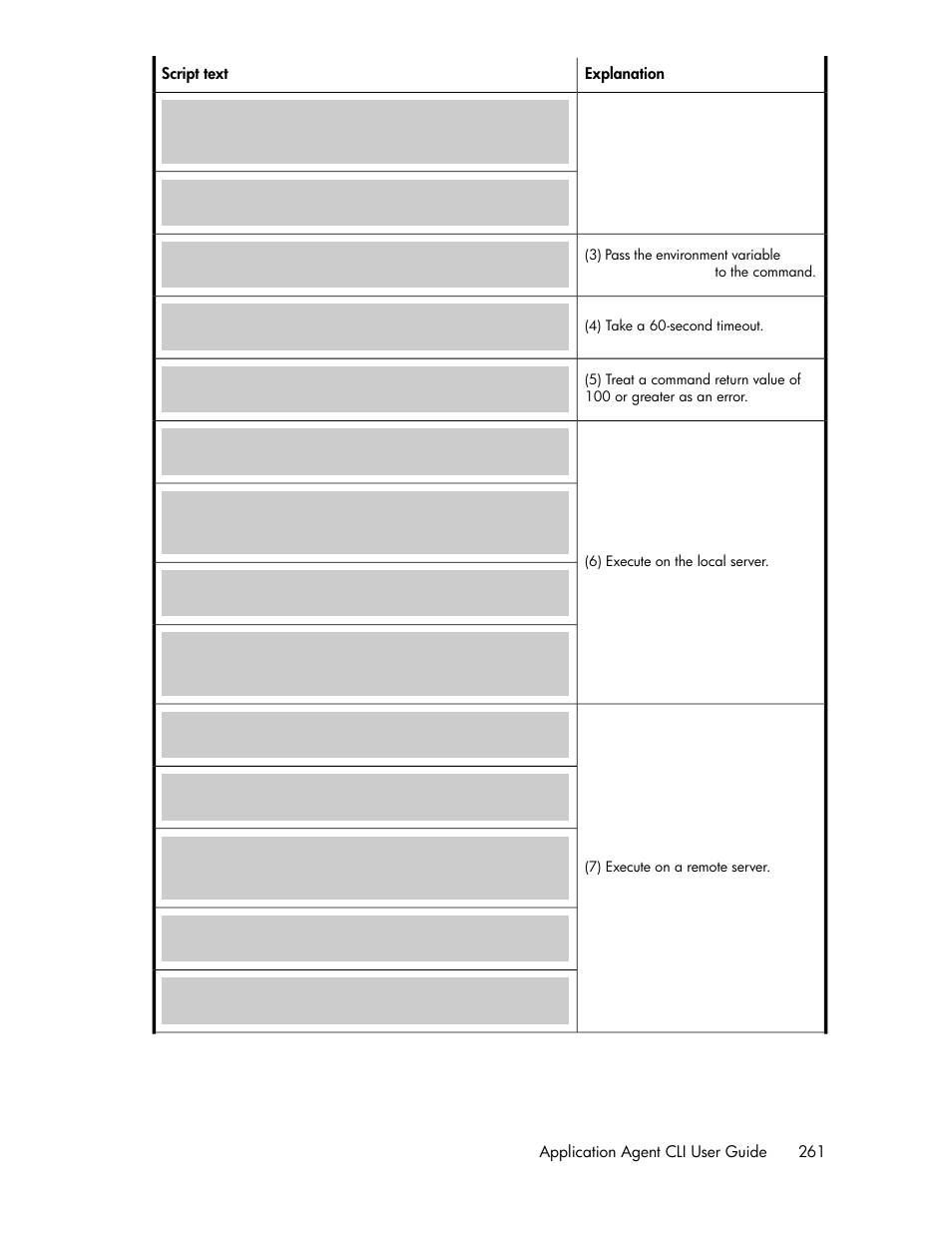 HP XP Array Manager Software User Manual | Page 261 / 564