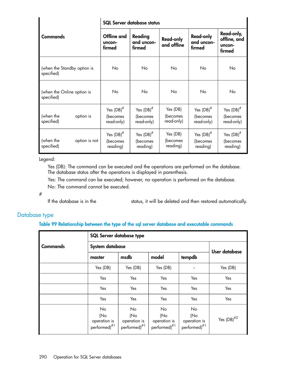 Database type | HP XP Array Manager Software User Manual | Page 290 / 564