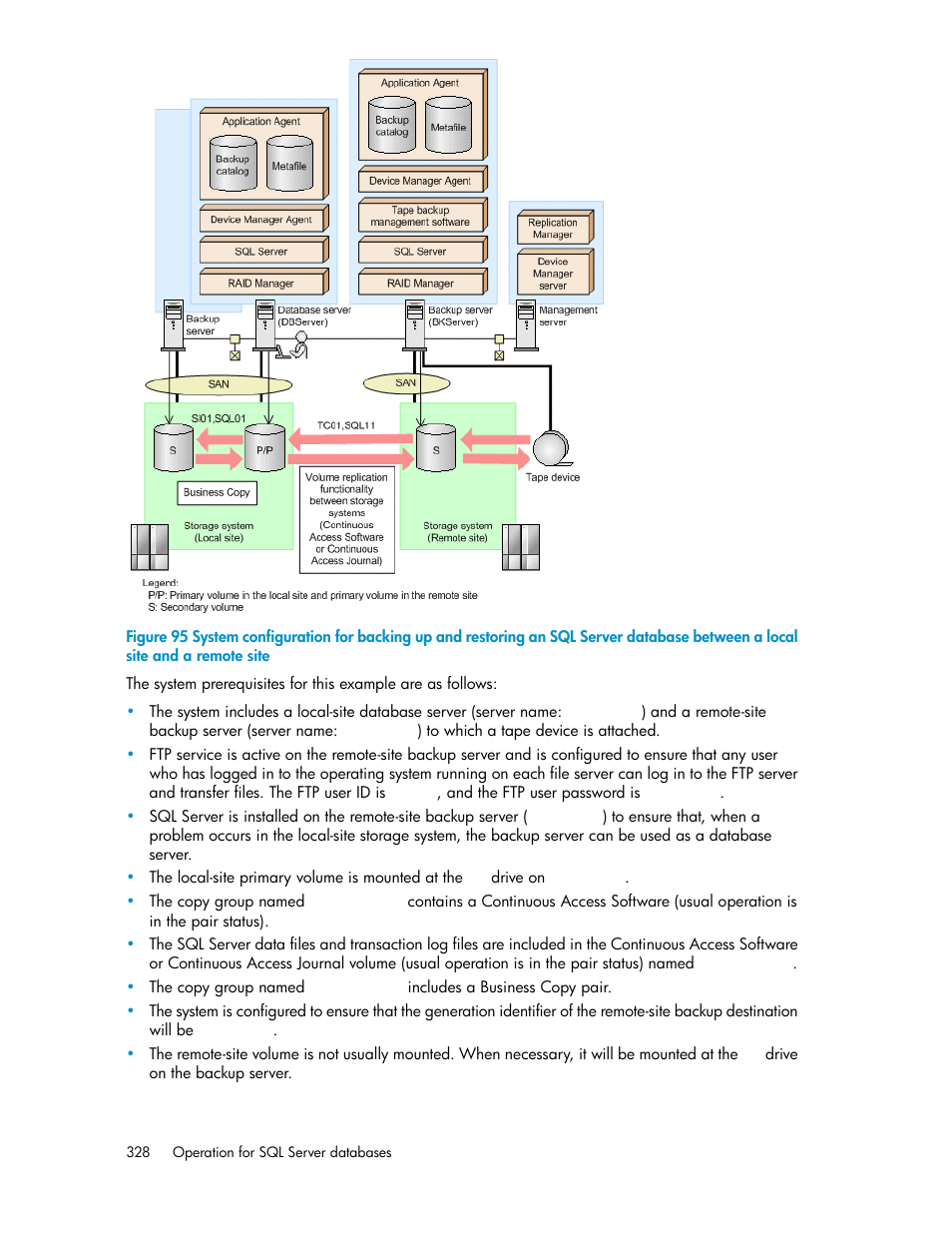 HP XP Array Manager Software User Manual | Page 328 / 564