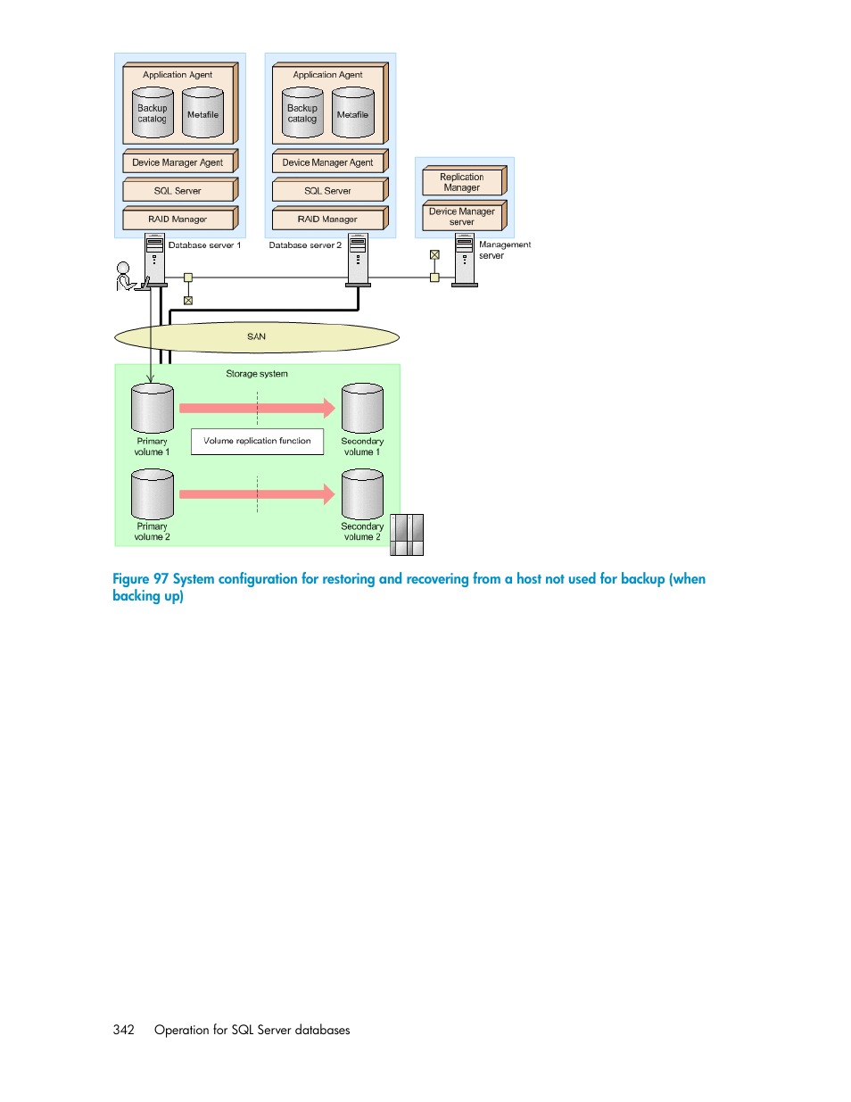 HP XP Array Manager Software User Manual | Page 342 / 564