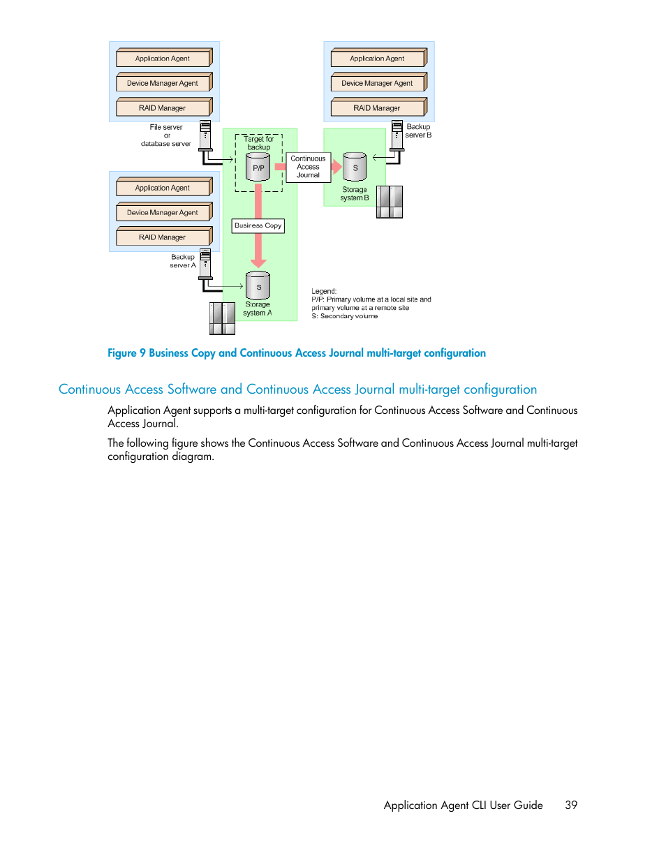 HP XP Array Manager Software User Manual | Page 39 / 564