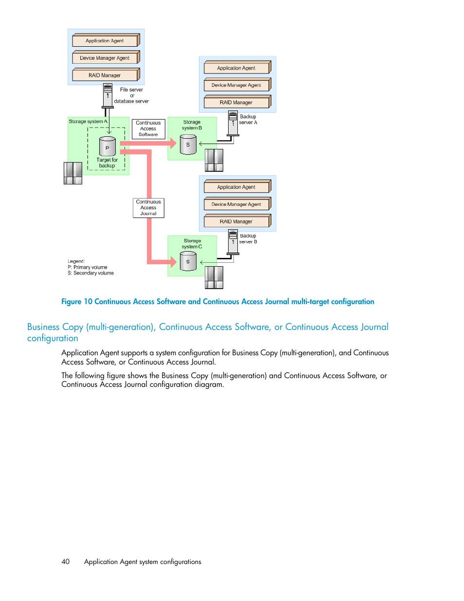 HP XP Array Manager Software User Manual | Page 40 / 564