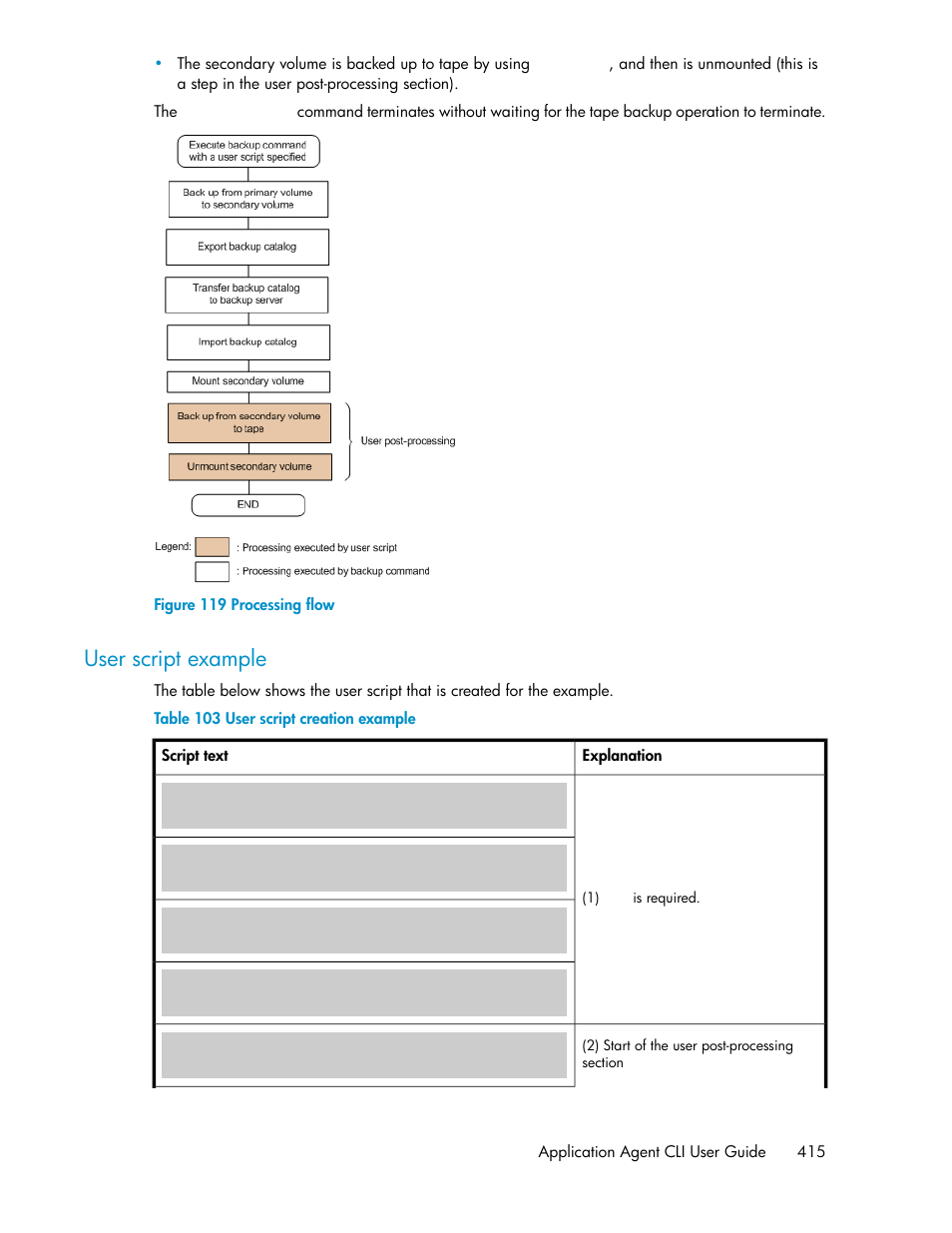 User script example, Processing flow, User script creation example | HP XP Array Manager Software User Manual | Page 415 / 564