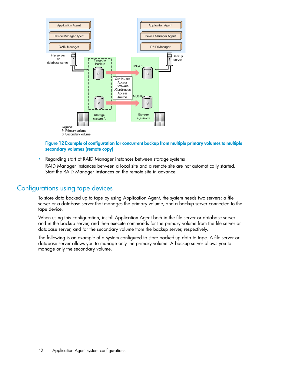 Configurations using tape devices | HP XP Array Manager Software User Manual | Page 42 / 564